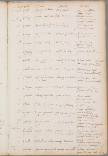 n_1706 doop Pieter van der Knijf.jpg